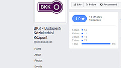 Újra elérhetőek a BKK online alkalmazásai