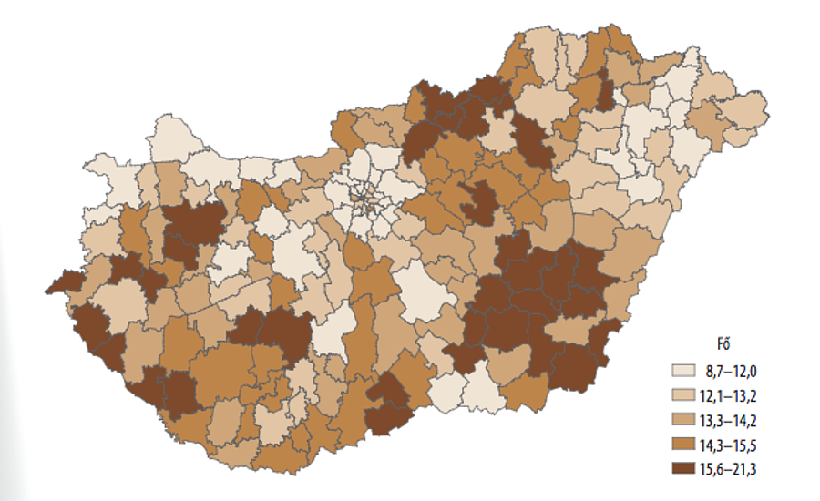magyarország átlagéletkor)