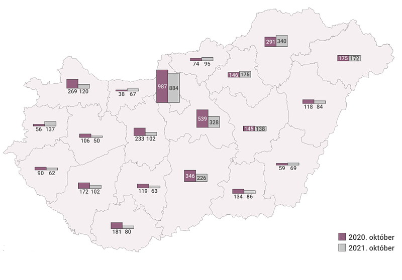 Lopások Magyarországon: ezek a megyék jártak rosszabbul